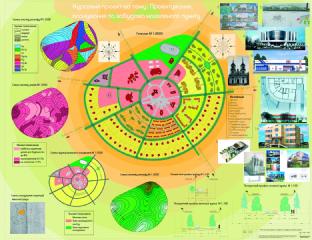 Друк дипломів